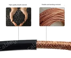 Coaxial cables SYV 50-12 Roll