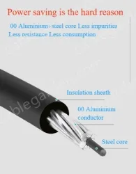 Steel core insulated wire 1KV*JKLGYJ-150/20