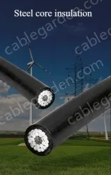 Steel core insulated wire 1KV*JKLGYJ-300/40