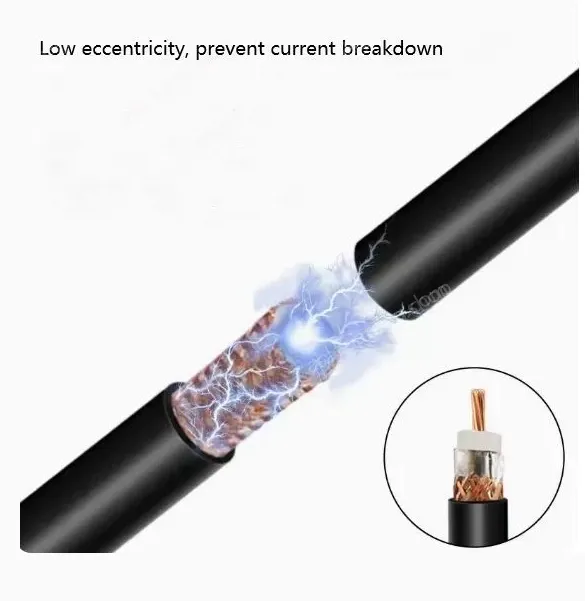 Coaxial cables