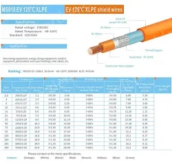 New energy EV high-voltage power cable 1500V Nominal cross-section 6mm&sup2;